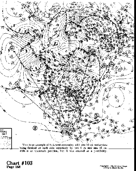 Chart 103 overall view
