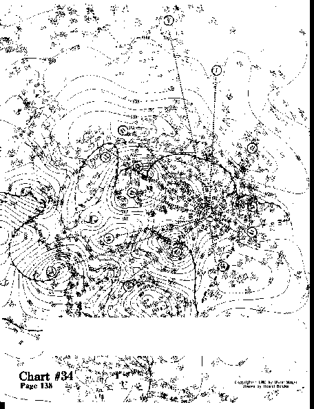 Chart 34 overall view