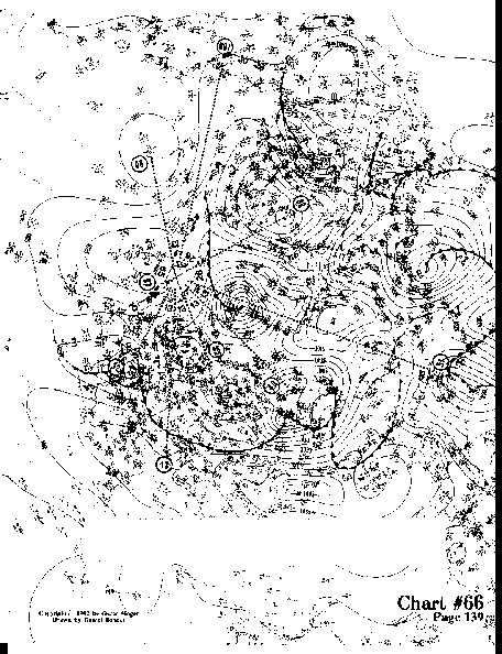 Chart66 overall view