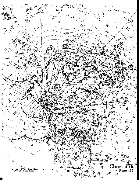 Chart 76 overall view