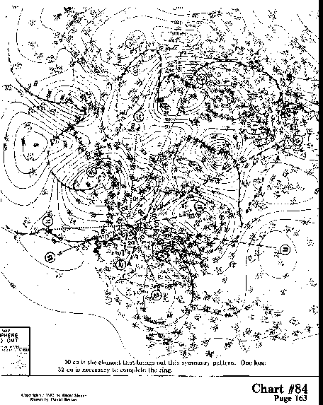 Chart 84 overall view
