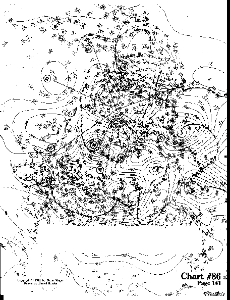 Chart 86 overall view