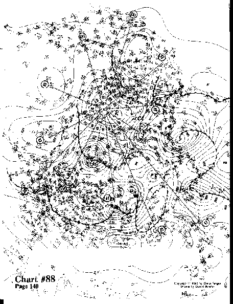 Chart 88 overall view