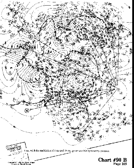Chart 90B overall view