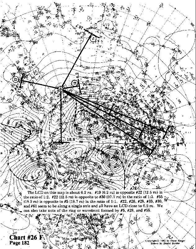 Chart 26F expanded view