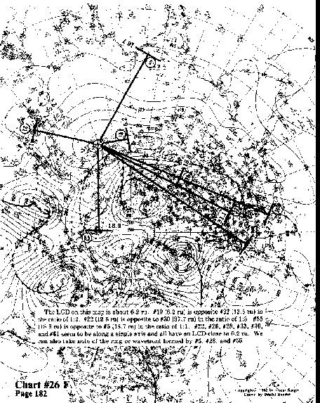 Chart 26F overall view