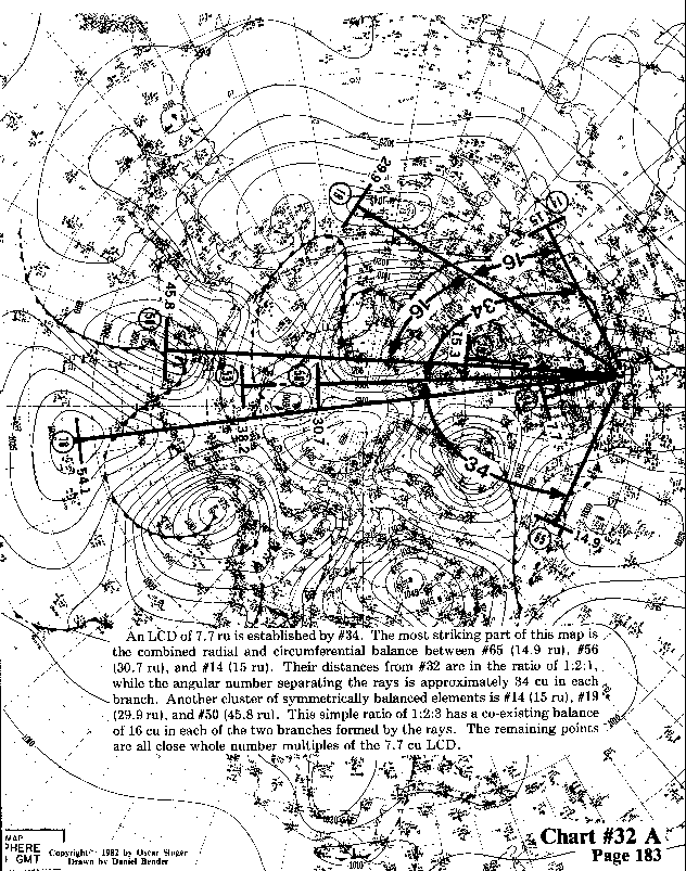 Chart 32A expanded view