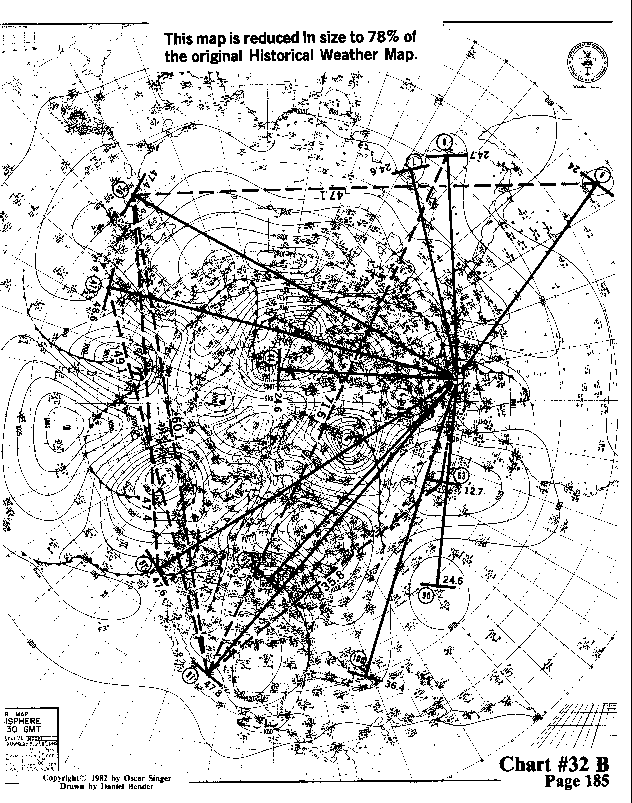 Chart 32B expanded view