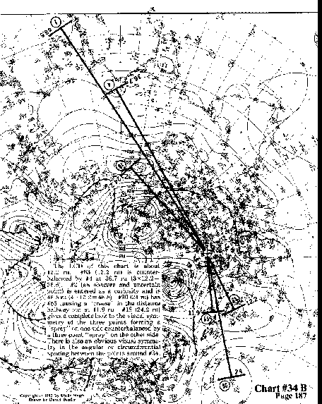 Chart 34B overall view