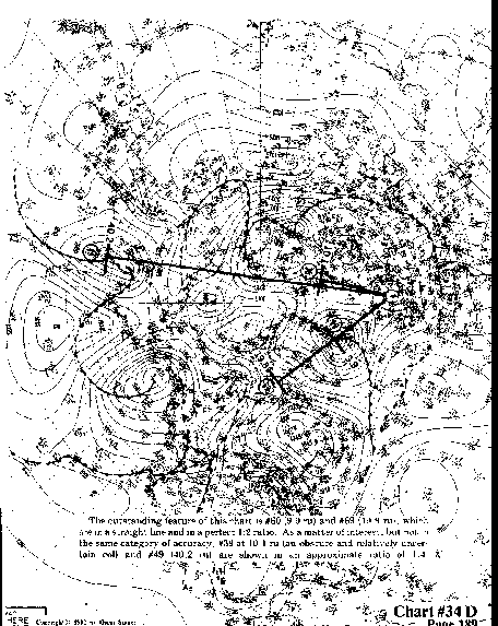 Chart 34D overall view