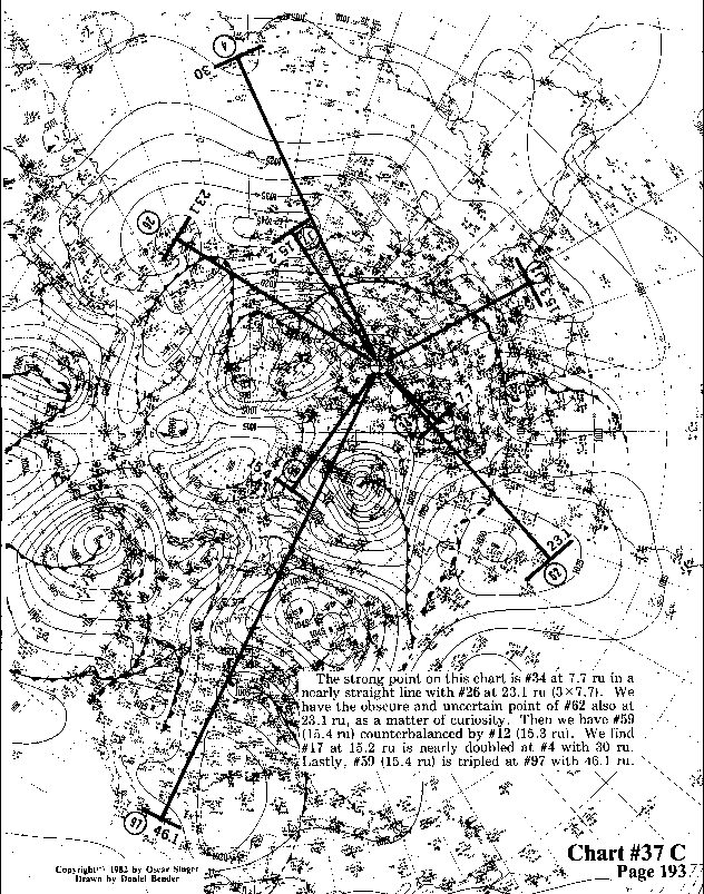 Chart 37C expanded view
