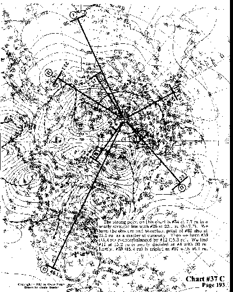 Chart 37C overall view