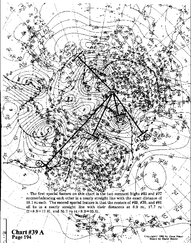 Chart 39A expanded view