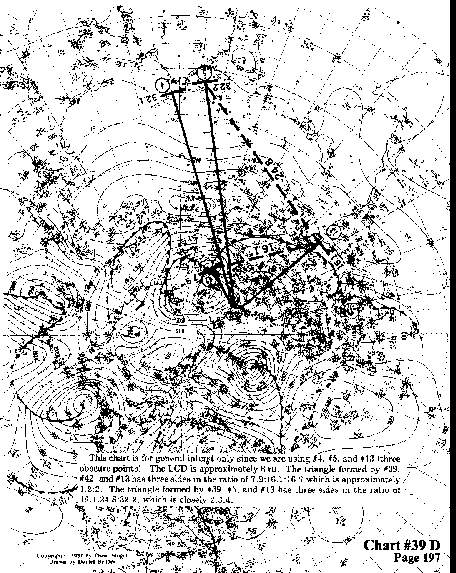 Chart 39D overall view