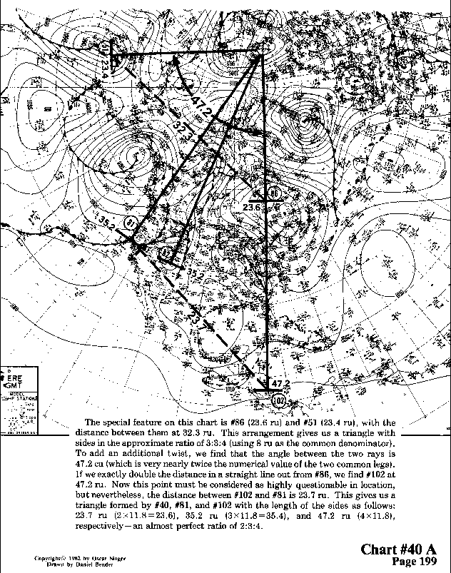 Chart 40A expanded view