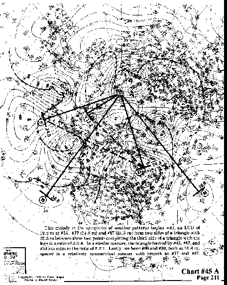 Chart 45A overall view