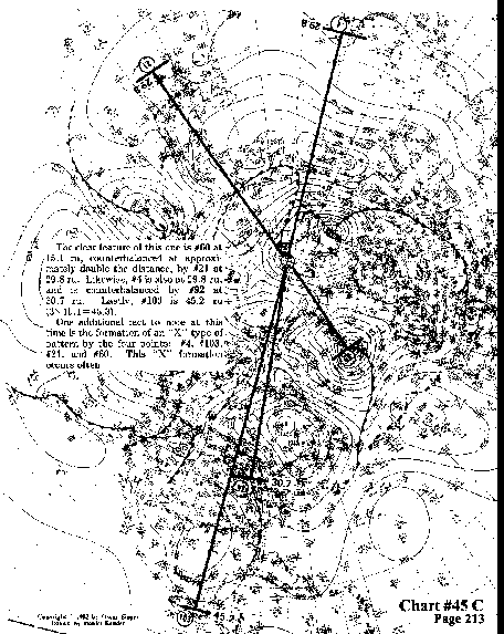 Chart 45C overall view
