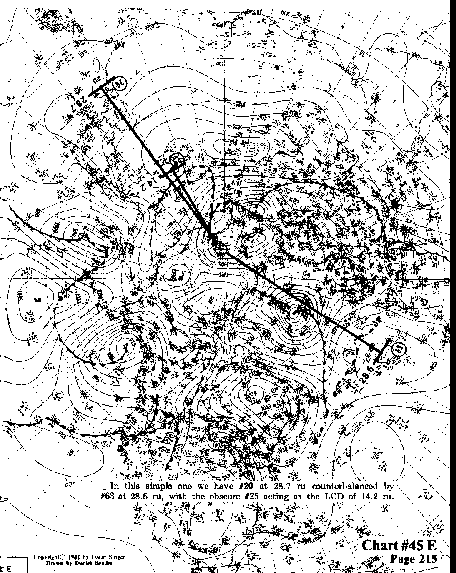 Chart 45E overall view