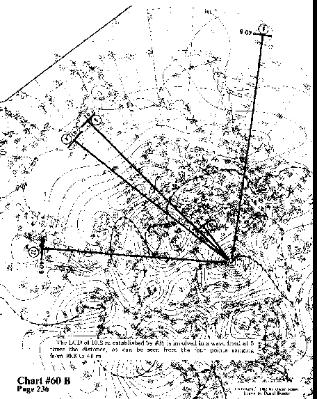 Chart 60B overall view