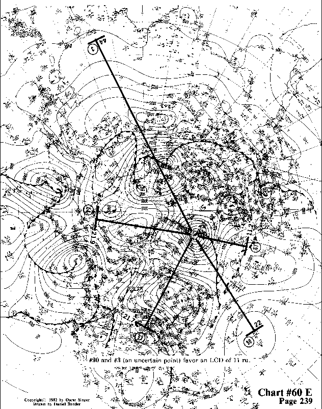 Chart 60E expanded view