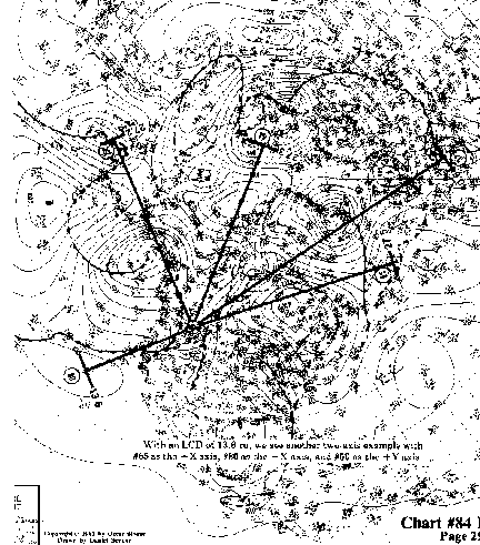 Chart 84D overall view