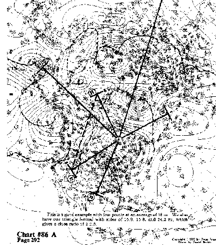 Chart 86A overall view