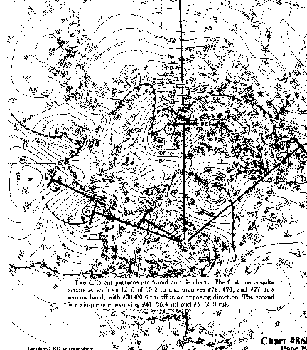 Chart 86B overall view
