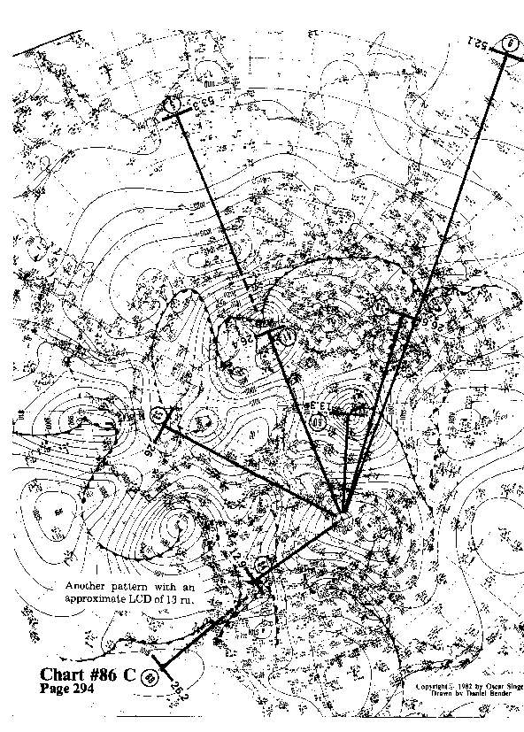 Chart 86C expanded view