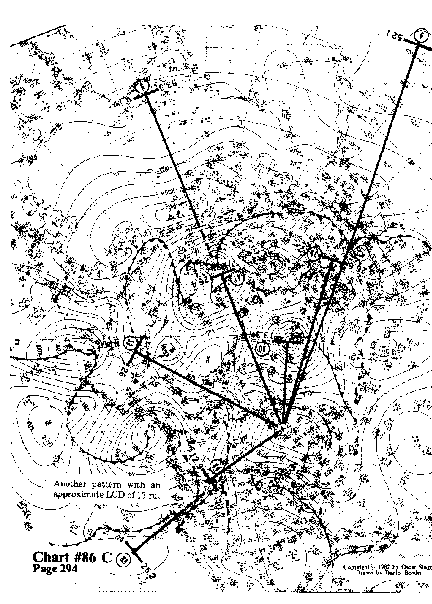 Chart 86C overall view