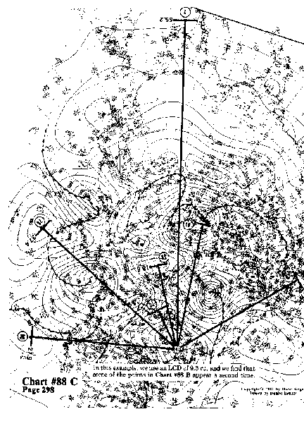 Chart 88C overall view