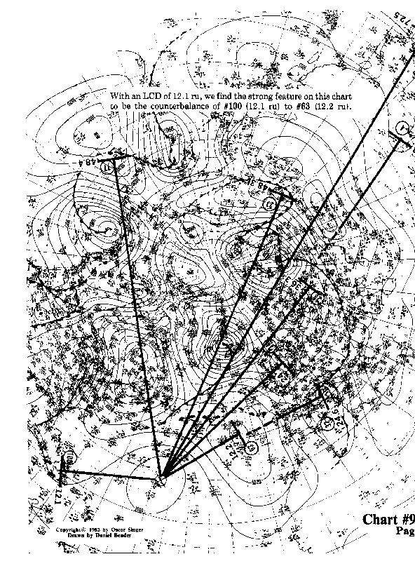 Chart  90A expanded view