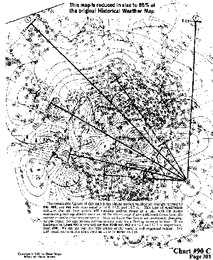 Chart 90C overall view