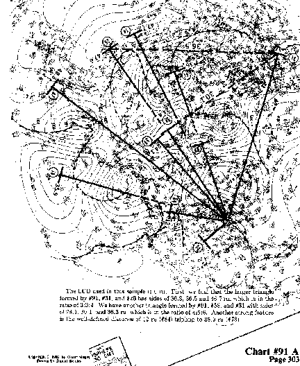 Chart 91A overall view