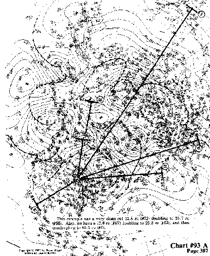 Chart 93A overall view