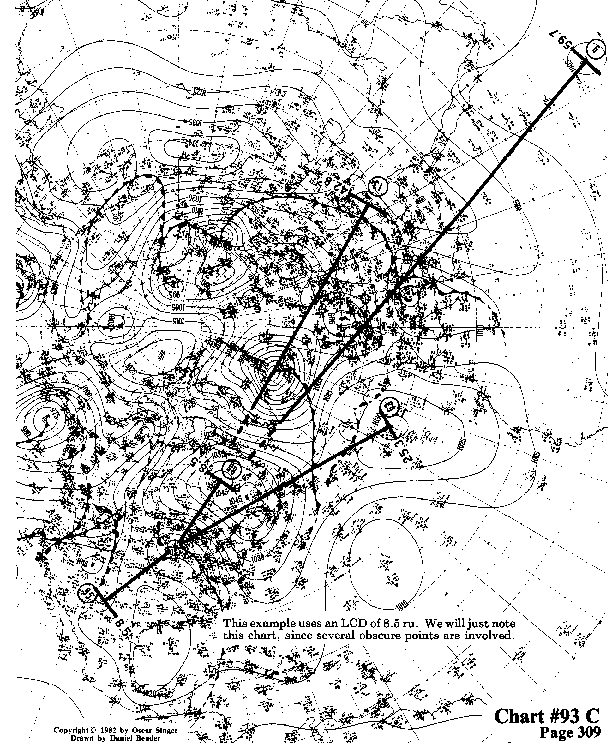 Chart 93C expanded view