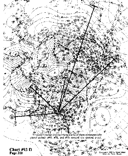 Chart 93D overall view