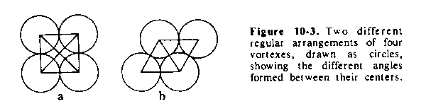 Figure 10-3