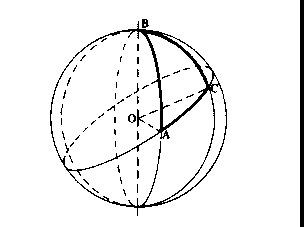 Figure 2-5