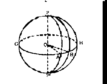 Figure 2-7