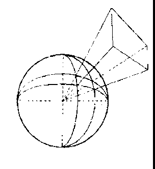Figure 2-8
