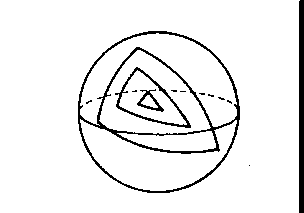 Figure 2-10
