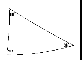 Figure 2-12