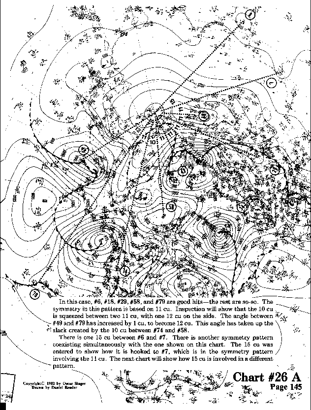 Chart 26A expanded view