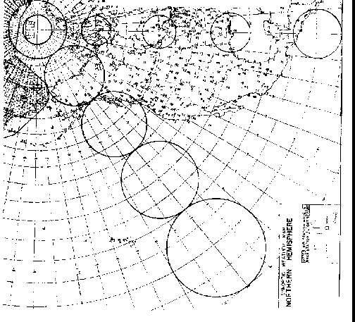 Figure 3-8