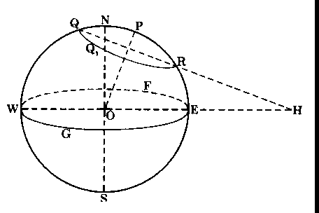 Figure 3-11