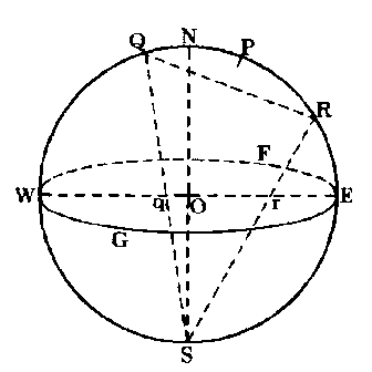 Figure 3-12