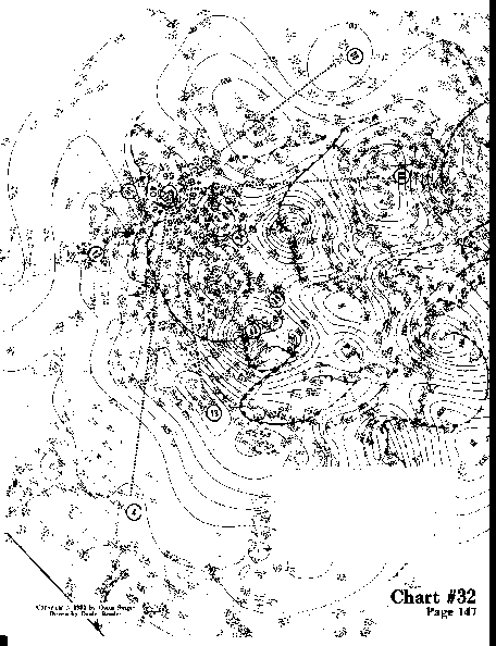 Chart 32 overall view
