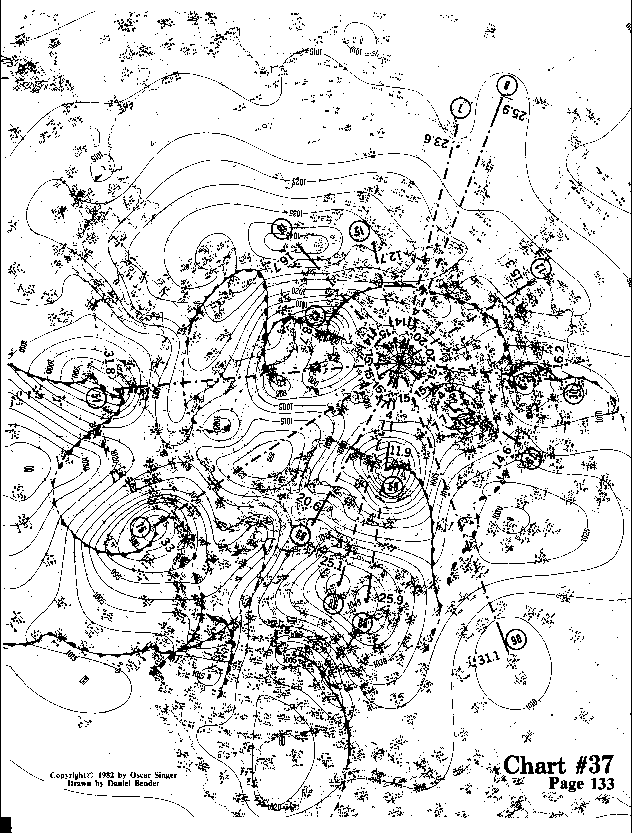 Chart 37--higher resolution