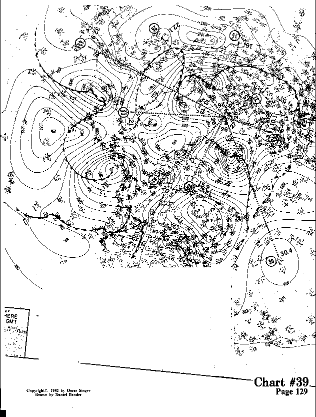 Chart 39 higher resolution