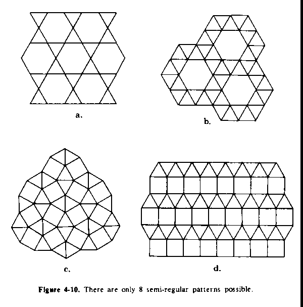 Figure 4-10a. Only eight semi-regular patterns possible.